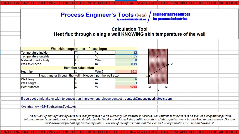Screenshot Heat Conduction Wall calculator