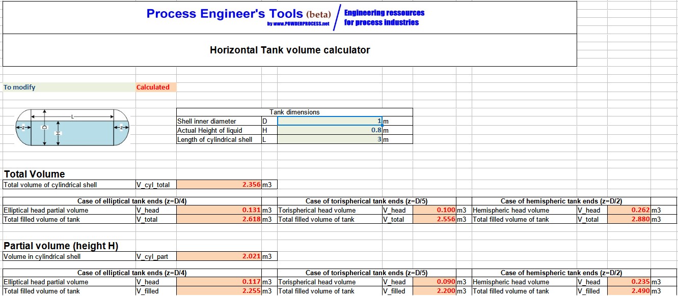 Screenshot Horizontal tank volume calculator