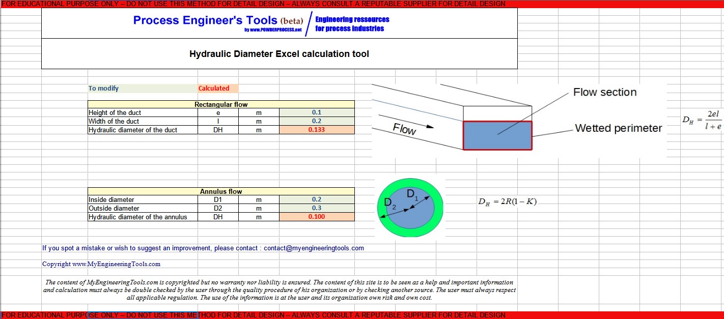 Screenshot Hydraulic Diameter calculator