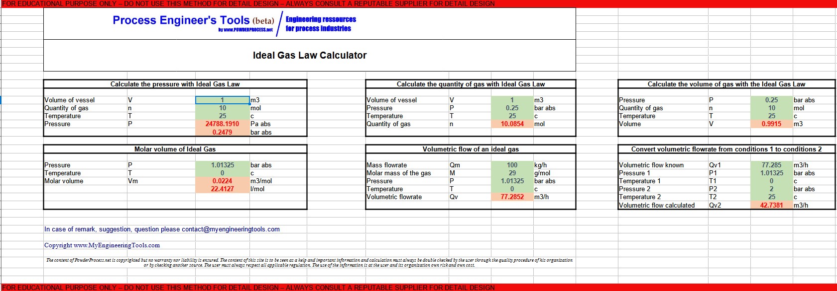 Screenshot Ideal Gas Properties calculator