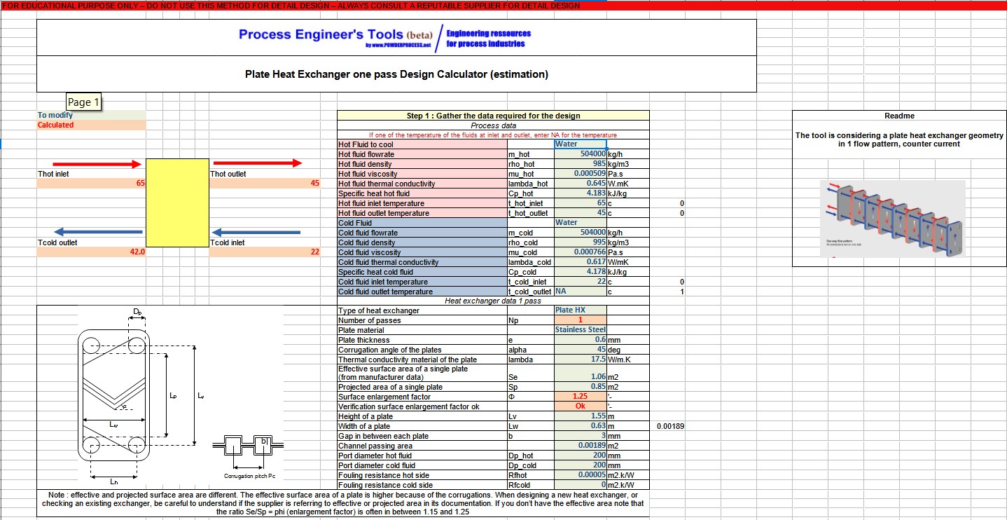 Screenshot Plate heat exchanger calculator Excel