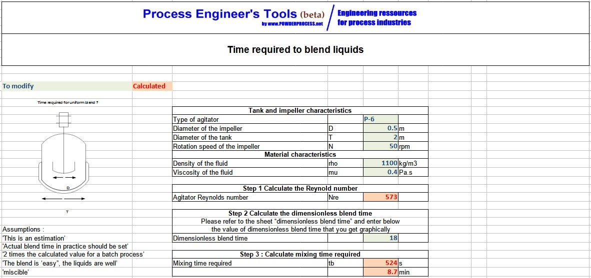 Screenshot Time Blending calculator