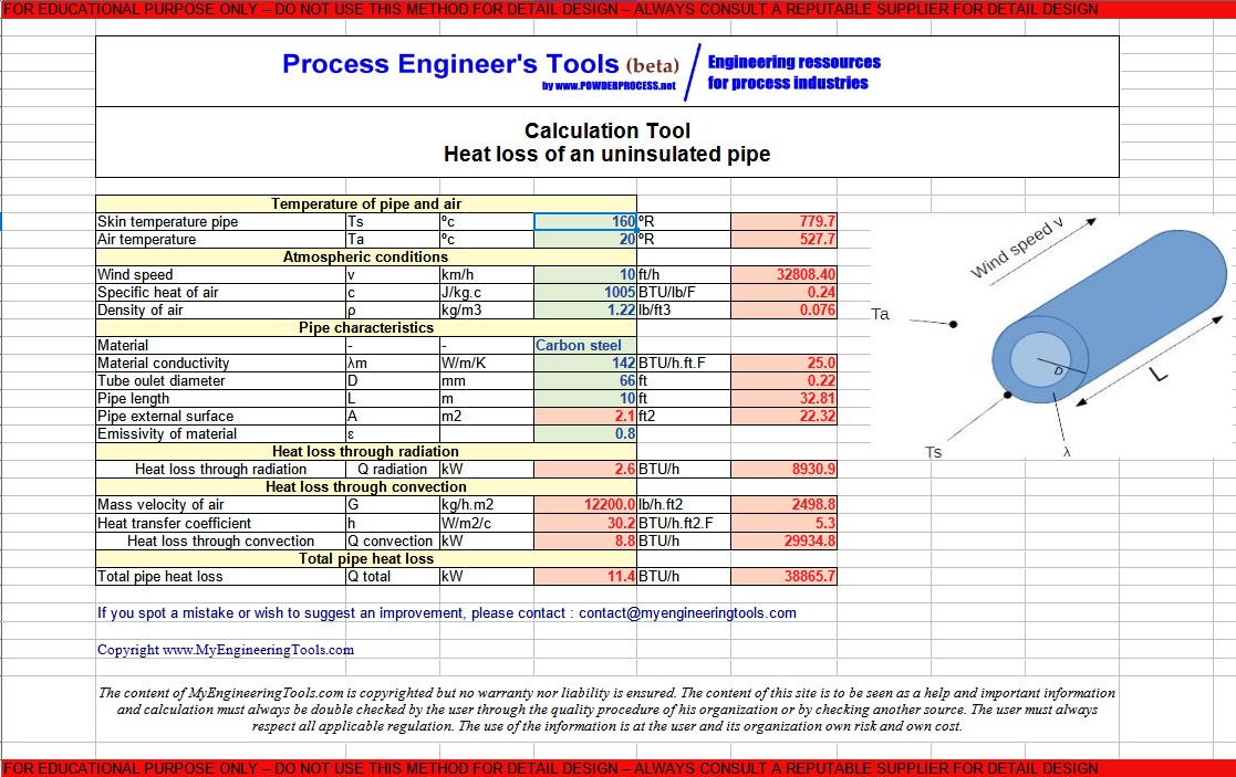 Screenshot Uninsulated Pipe Heat Transfer  calculator