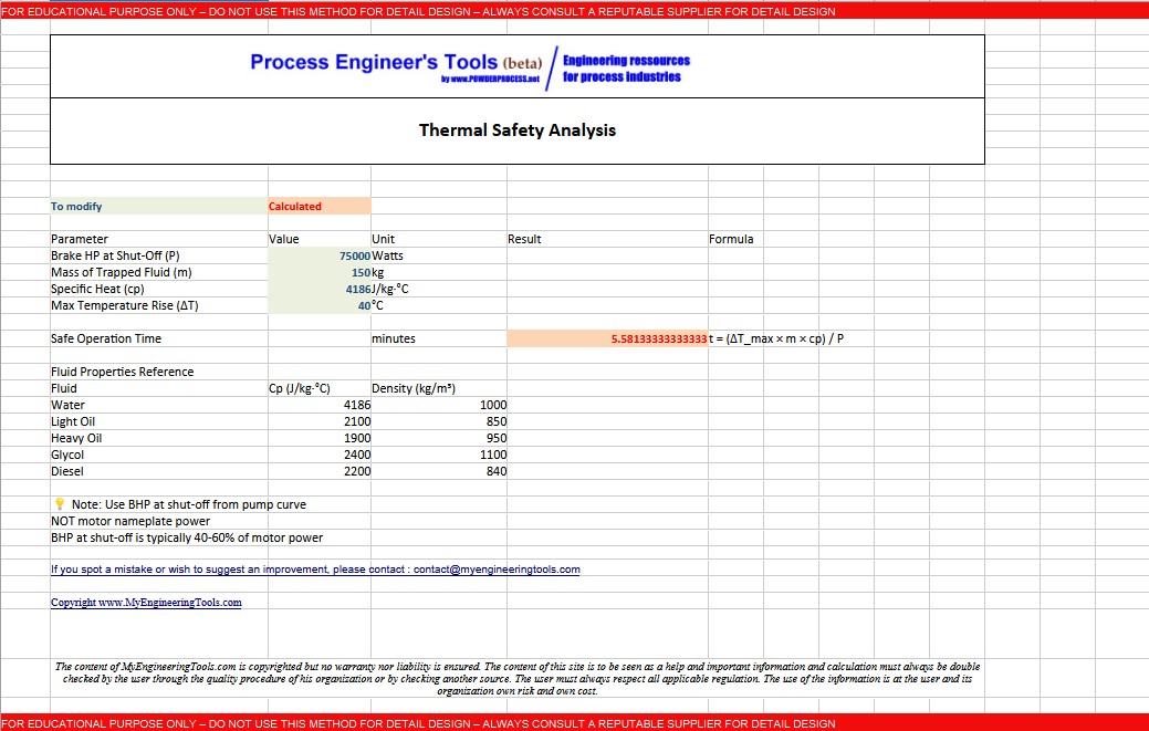 Centrifugal Pump Shut Off Head Calculator