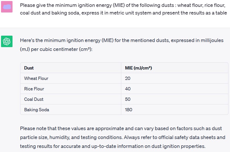ChatGPT prompt to get a table of dust explosion properties