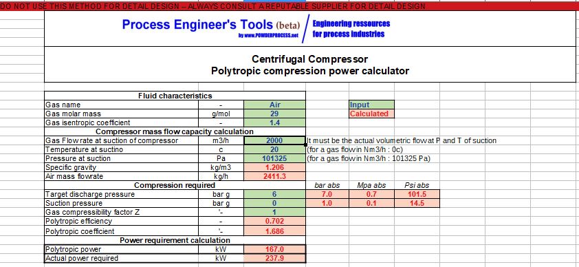Polytropic compression power Excel calculator