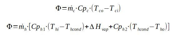 Heat flux calculation in a condenser