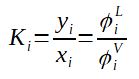 Coefficient of equilibrium as a function of fugacity