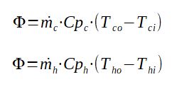 Heat flux calculation in a plate heat exchanger