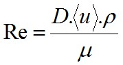Reynolds number formula