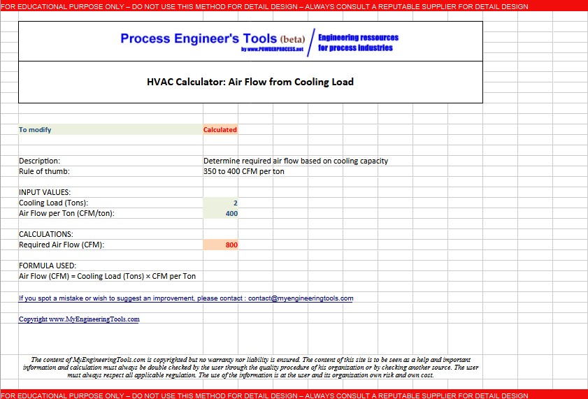 Excel calculator for cooling load calculation and dust size calculation for HVAC