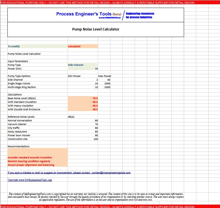 Pump noise level calculator