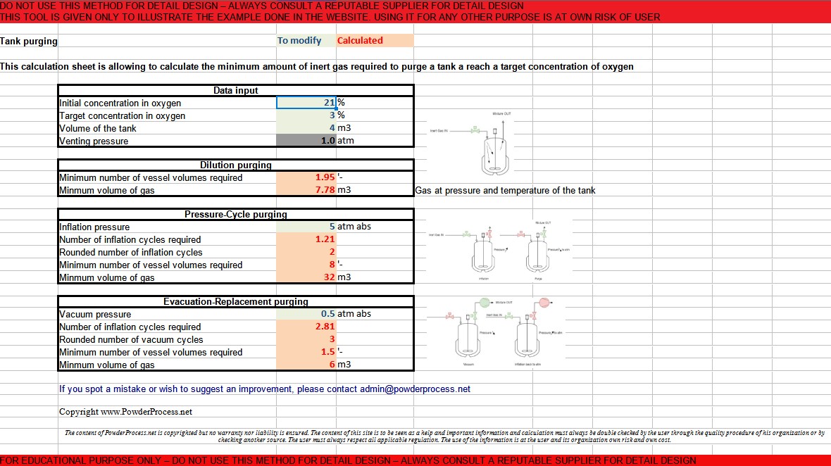 Tank Purging Excel calculator